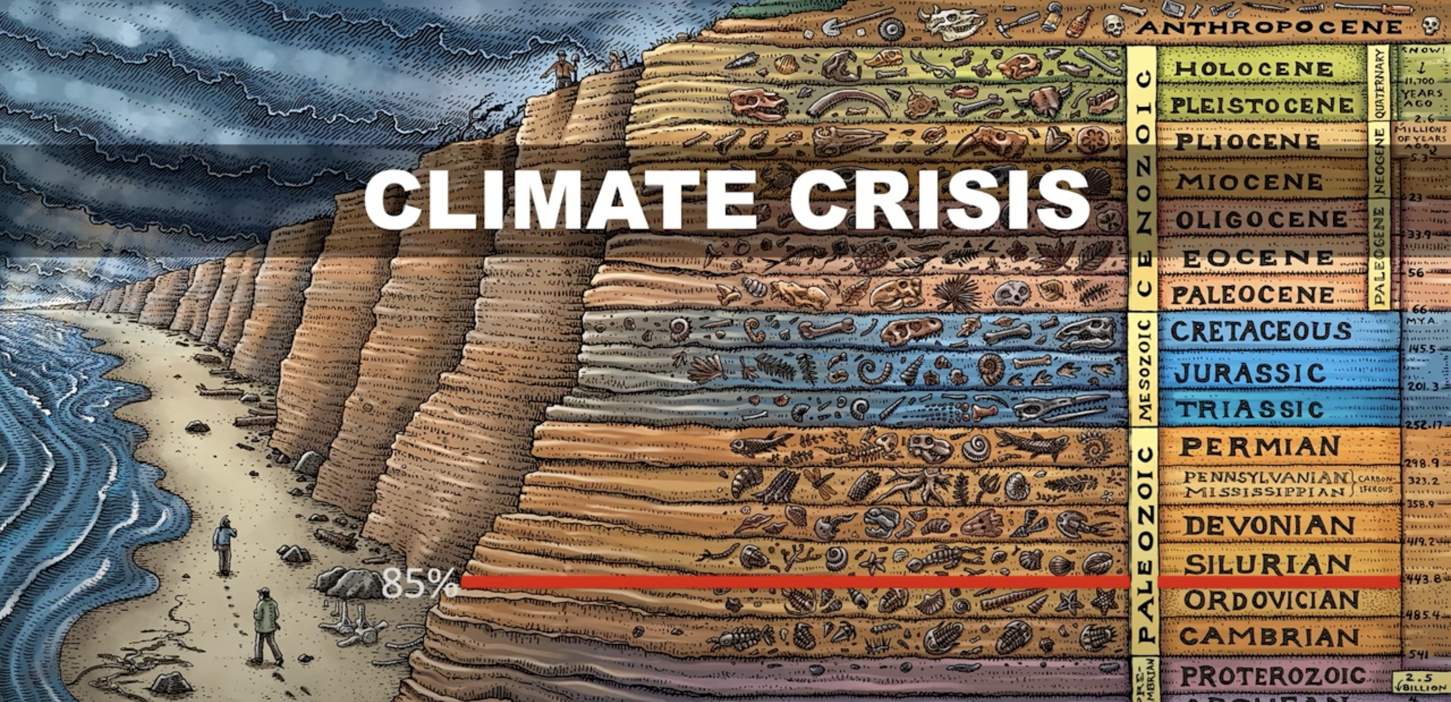 Adapt or Perish: Lessons from Earth’s Past